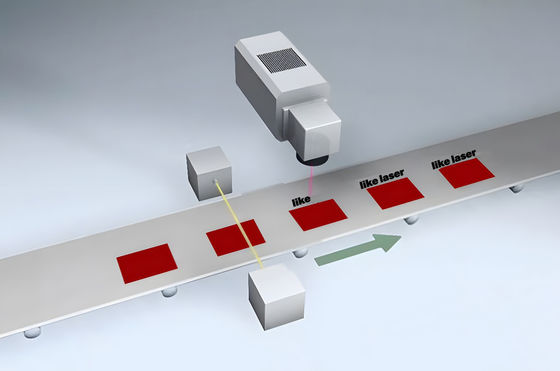 Machine de marquage laser à fibre optique pour l'impression de mouches de CO2 sur bouteille pour animaux de compagnie/bouteille en plastique